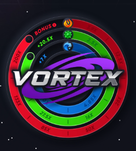 Vortex Casinozer